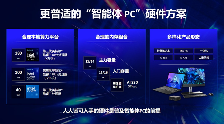 更普适的智能体PC硬件方案