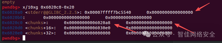 unlink后全局指针数组被修改