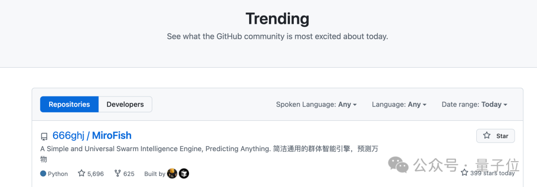 GitHub趋势榜单截图，显示MiroFish项目位列榜首