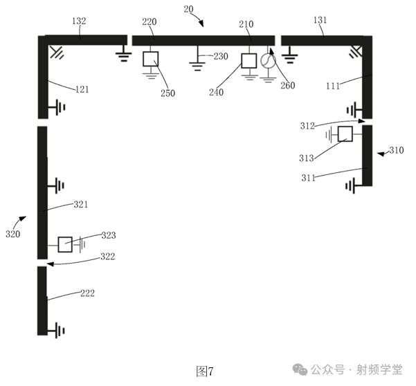 图6、7：多子天线组合（续）