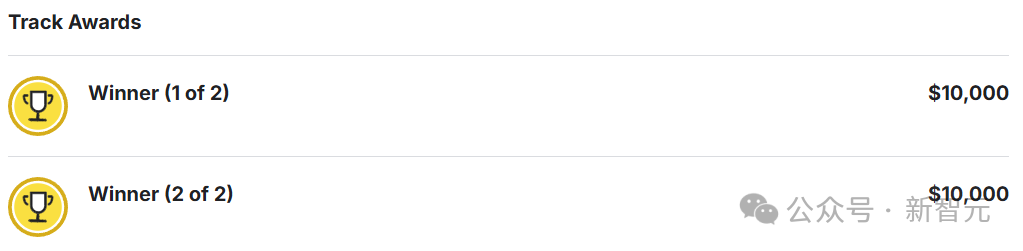 黑客松奖项设置