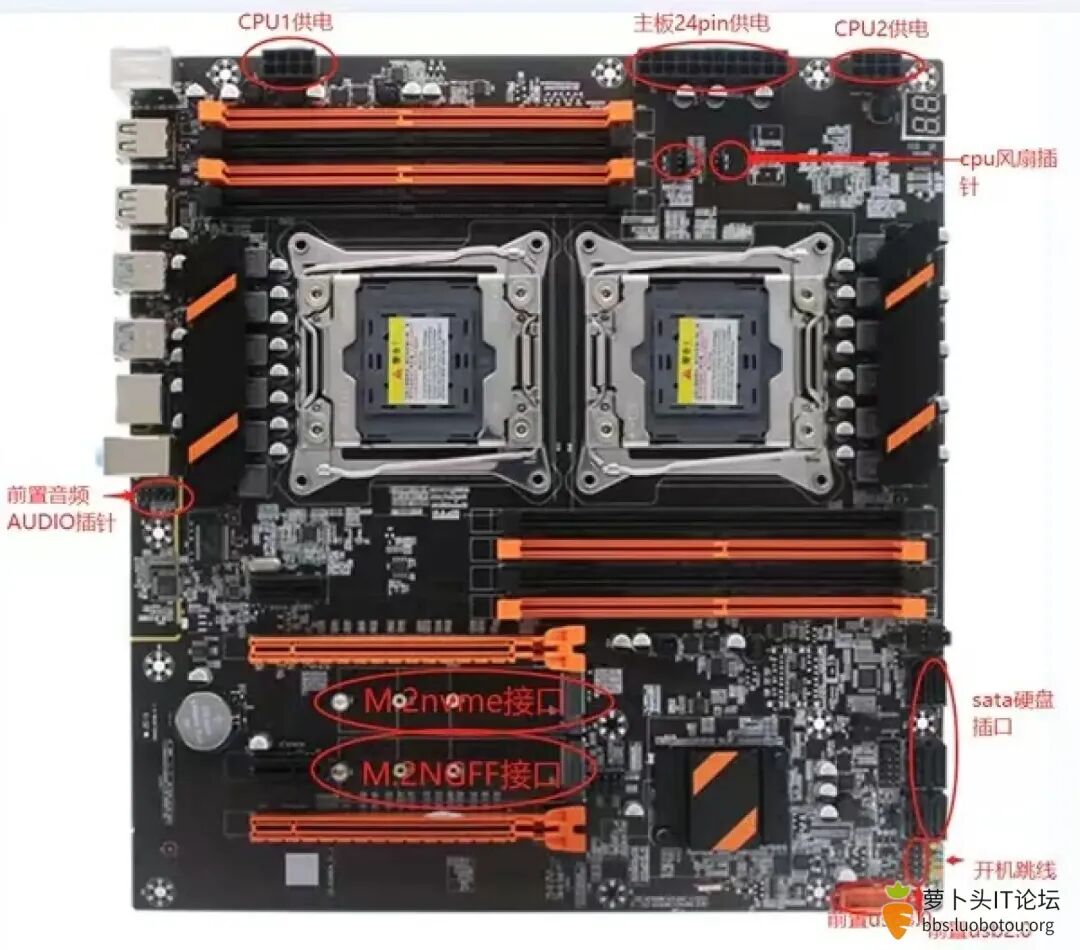 X99双路主板接口与插槽细节标注