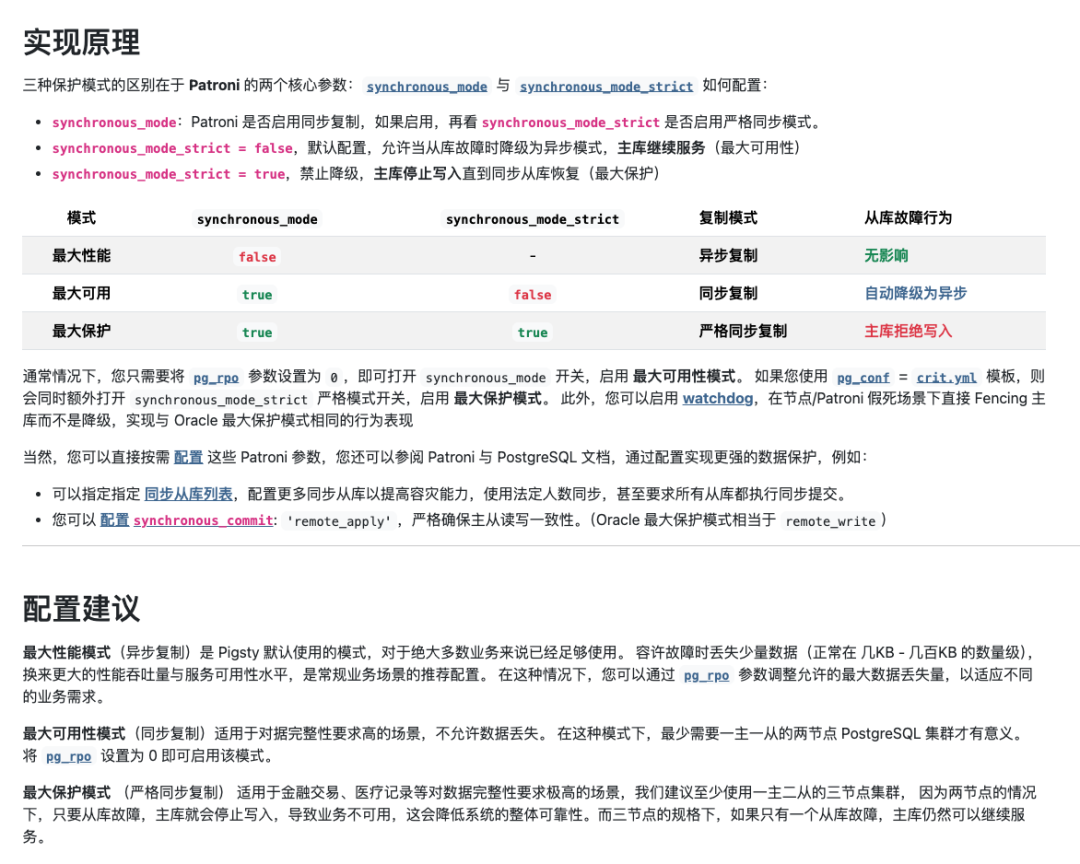 Patroni同步模式参数配置与行为说明