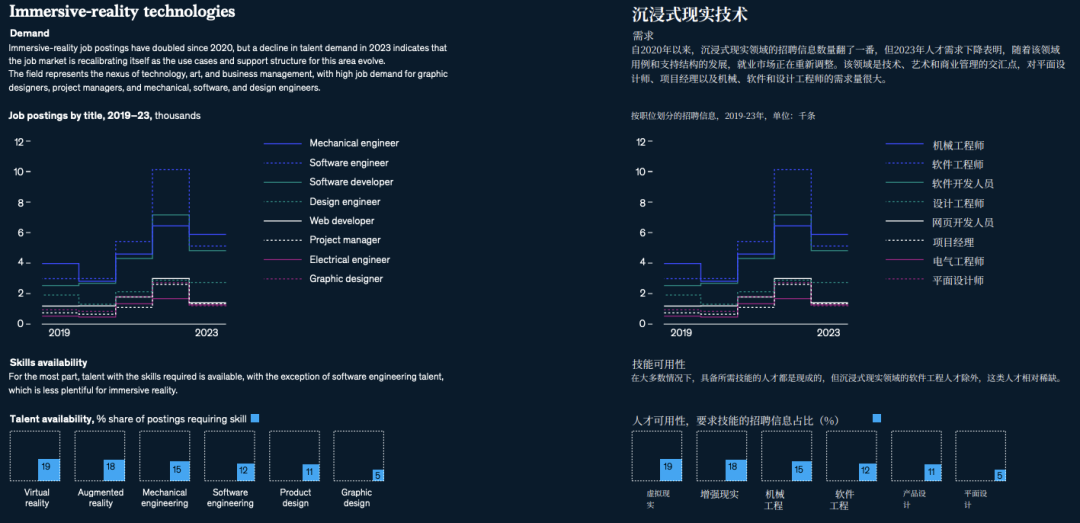 BabelDoc翻译复杂图表效果对比1