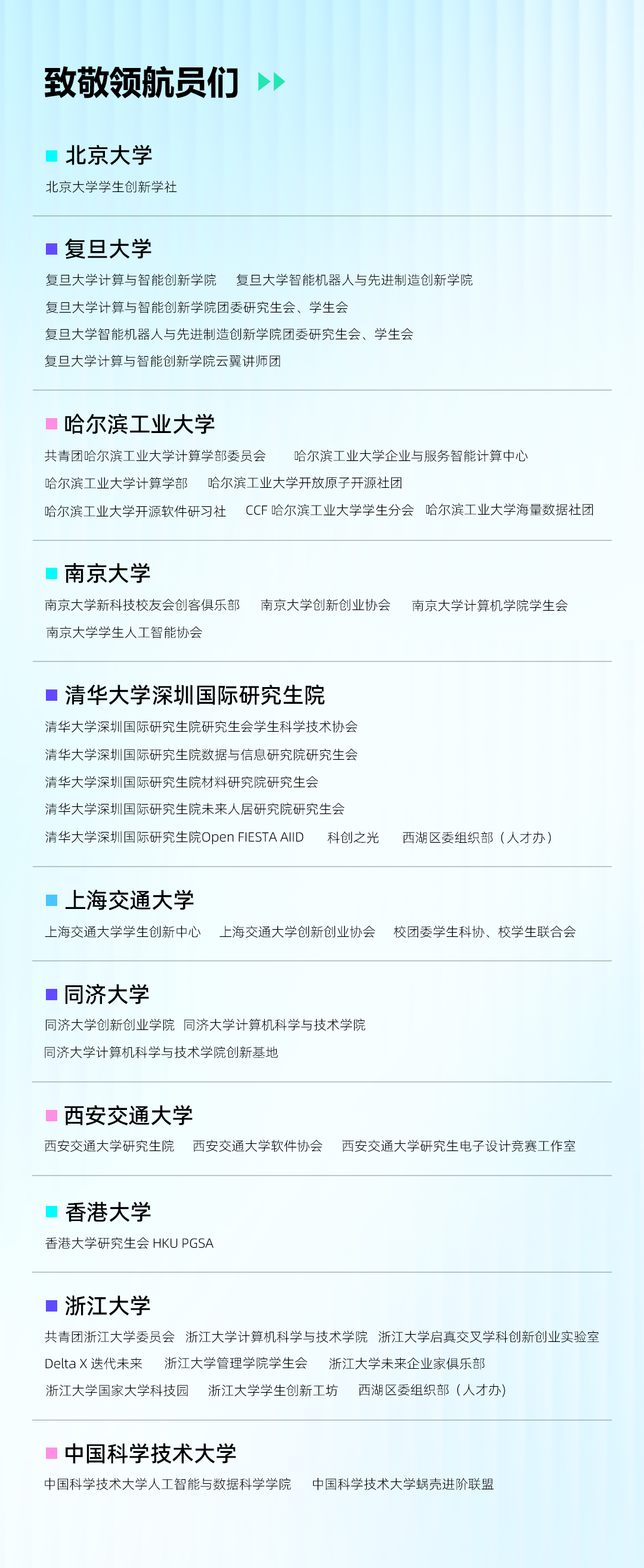 各高校支持社团与组织列表