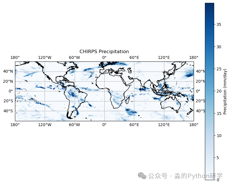 CHIRPS全球降水分布示意图
