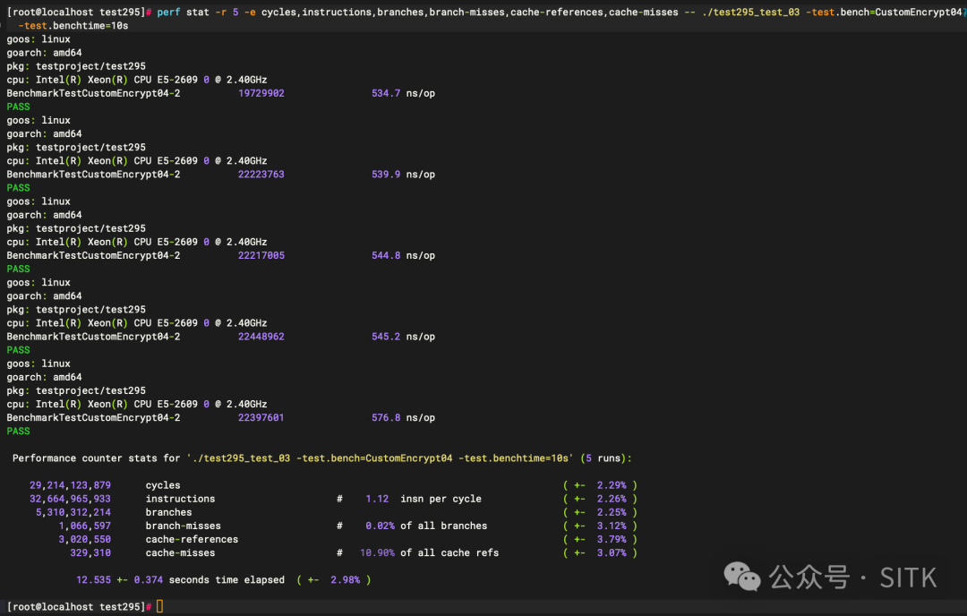 CryptBlocks04 的 perf stat 性能计数器数据