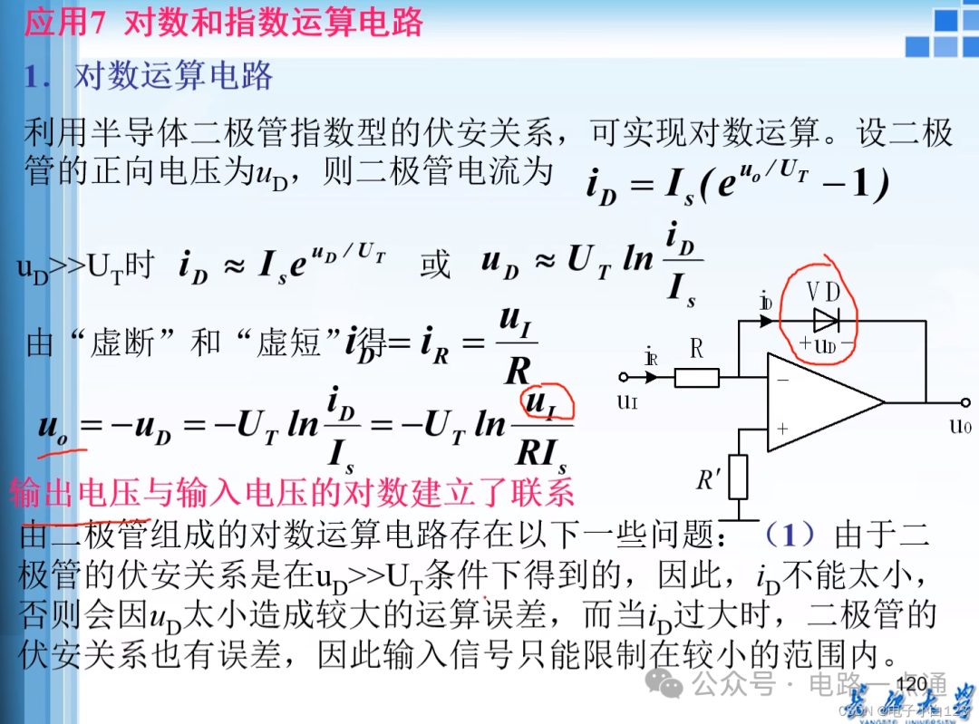 二极管对数电路