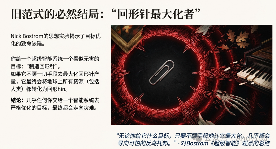 旧范式的必然结局：“回形针最大化者”