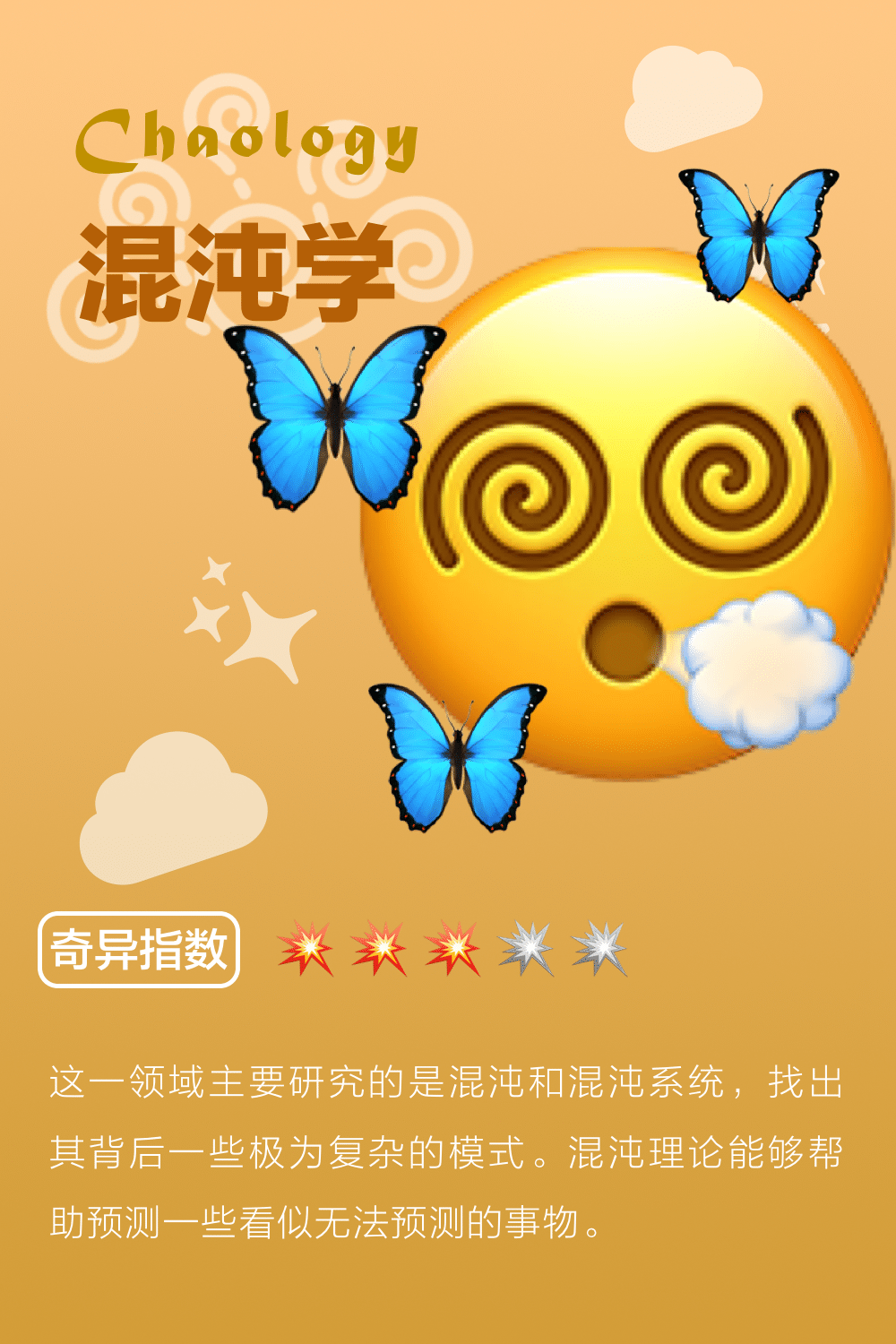 混沌学概念图：螺旋眼emoji与蝴蝶