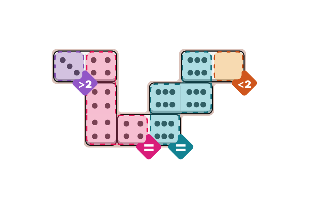 Pips困难题目答案与骰子排列示意图