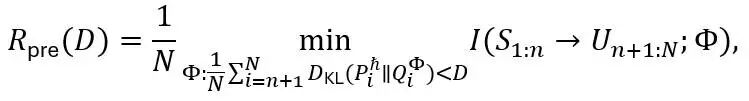 预训练定向速率-失真函数R_pre(D)定义