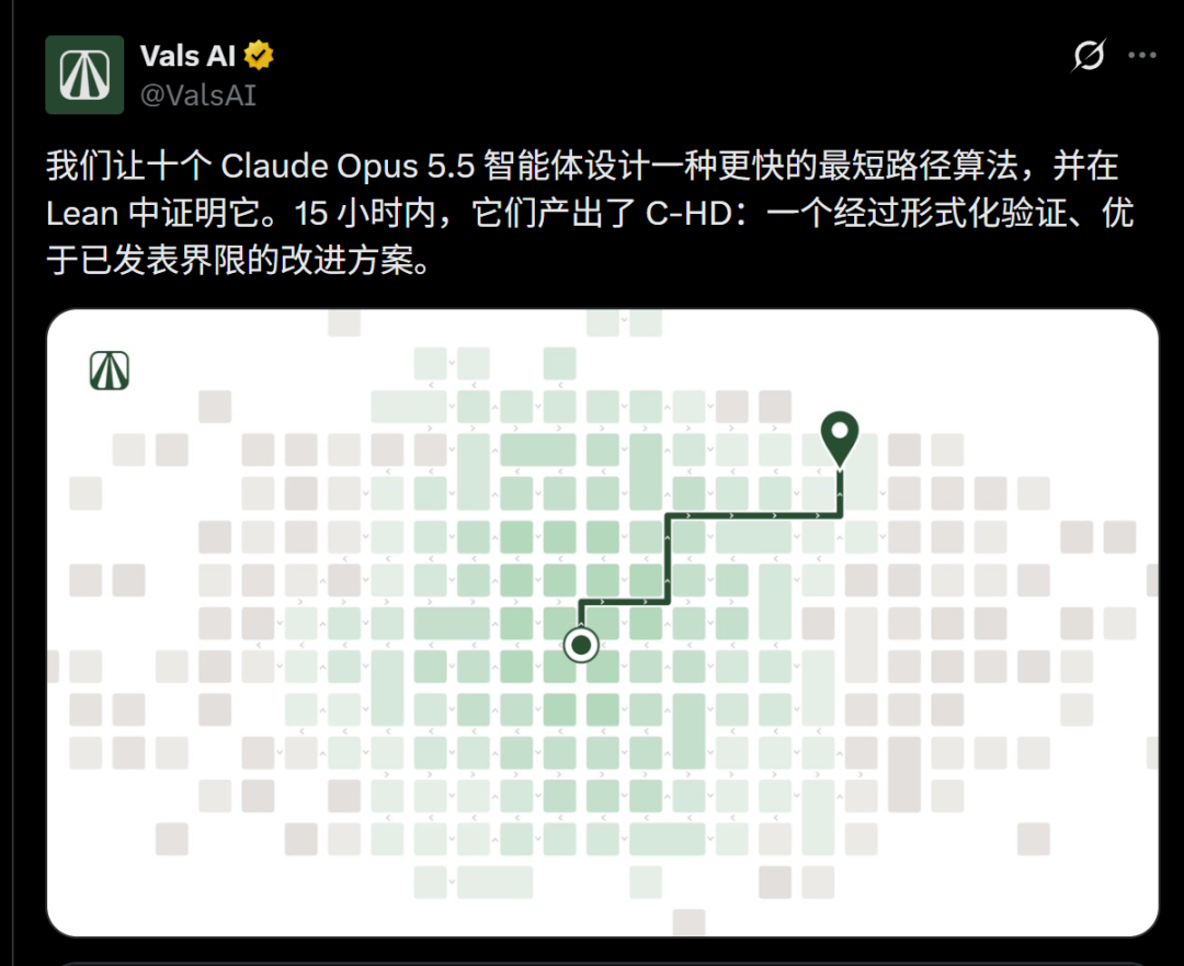 Claude Opus 5.5智能体设计C-HD最短路径算法推文截图