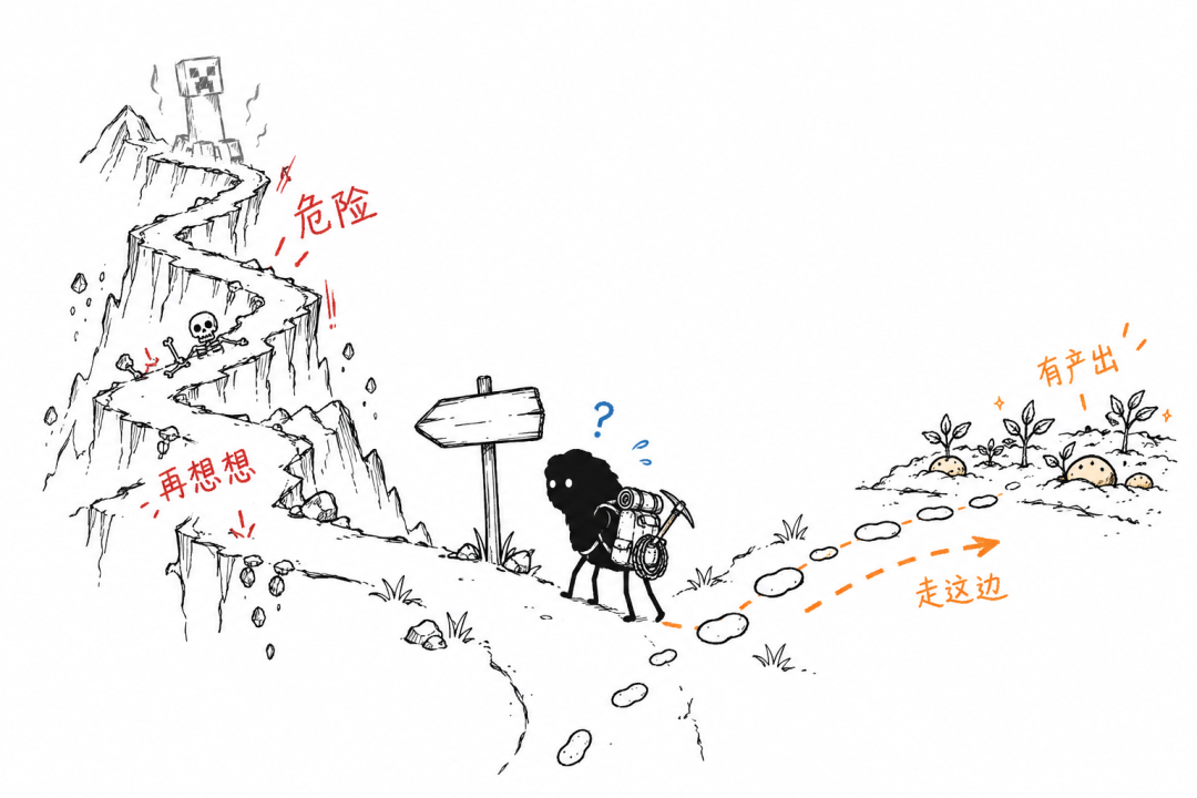 探索利用困境:小黑站在分岔路口,走了保守那条