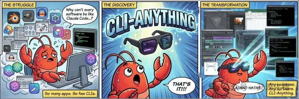 描述开发者从操作软件困难到发现CLI-Anything解决方案的三格漫画