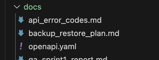 OpenAPI规范文件列表
