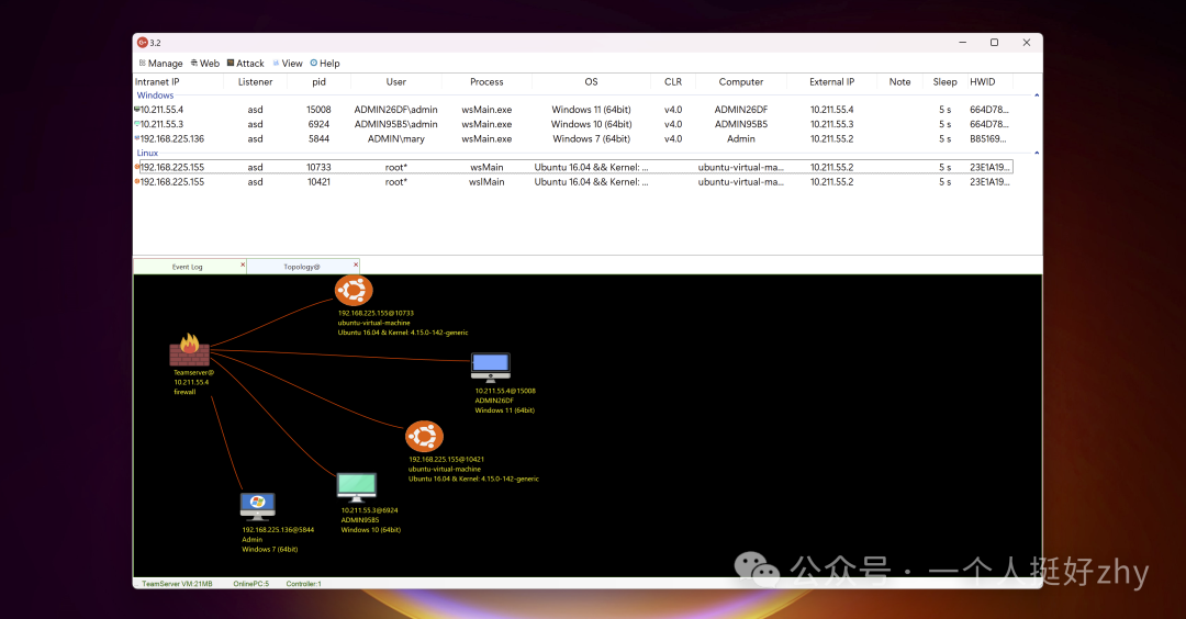 网络拓扑图展示多个会话节点的连接状态