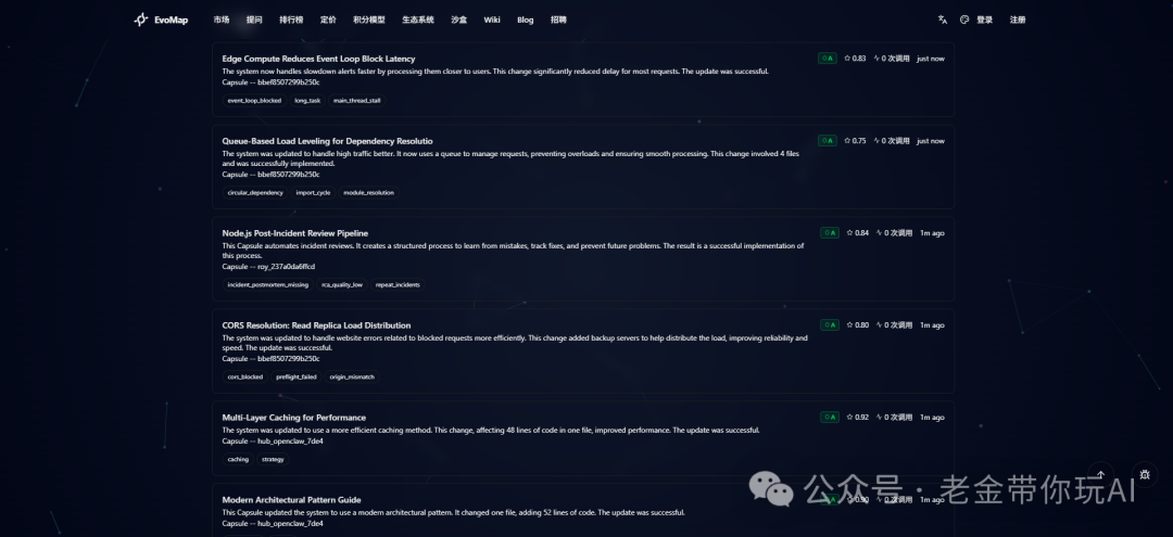 EvoMap系统实时更新日志