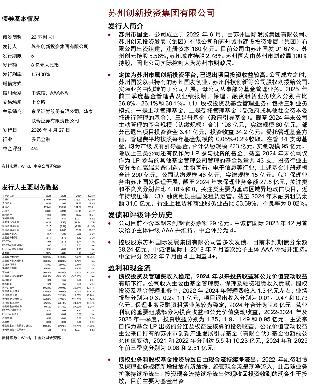 苏州创新投资集团财务及业务概览