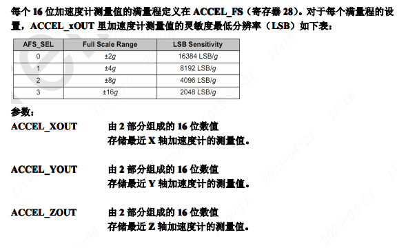 加速度计量程与LSB灵敏度对应表