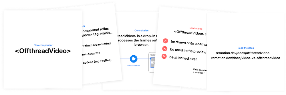 OffthreadVideo组件技术文档说明