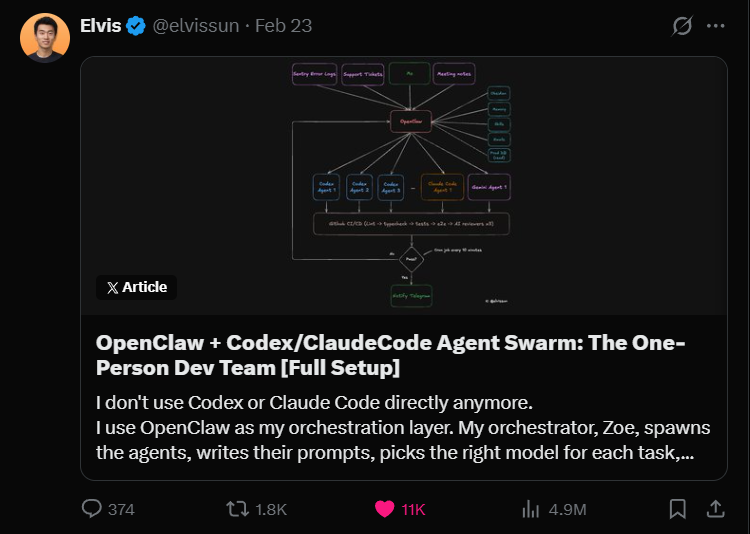 Elvis分享的OpenClaw与Codex/ClaudeCode Agent Swarm架构流程图