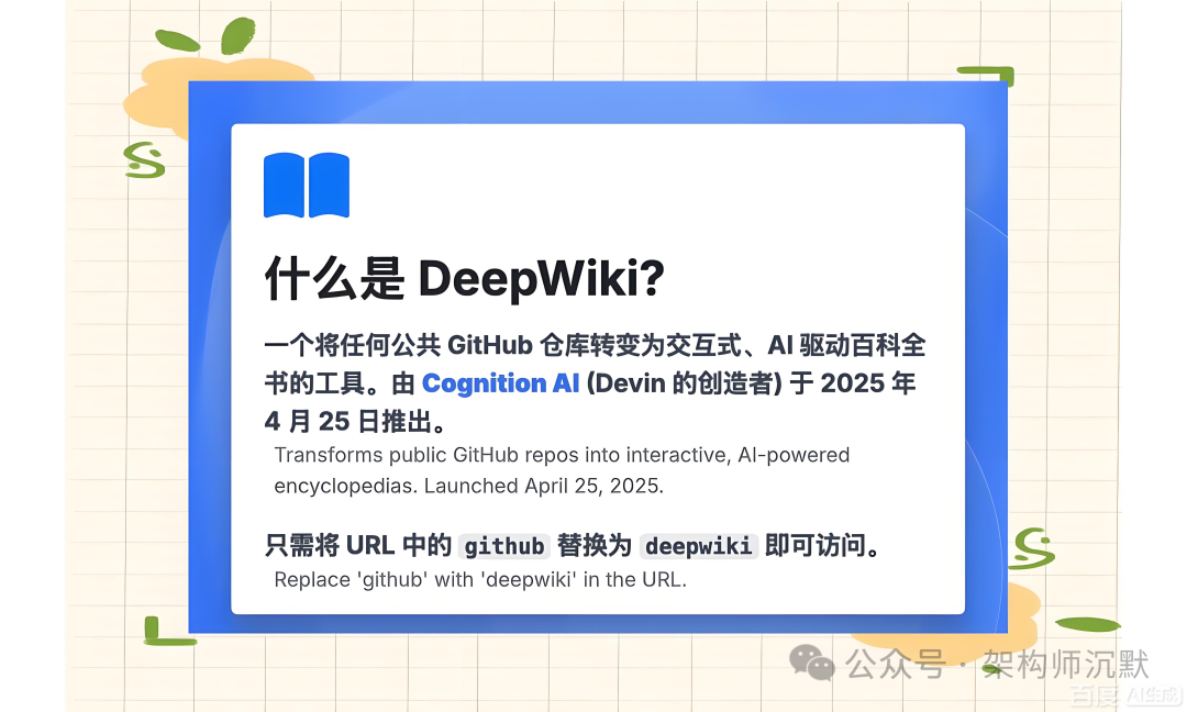 DeepWiki工具介绍