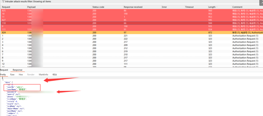 通过getUserByPhone接口未授权获取用户密码的响应截图