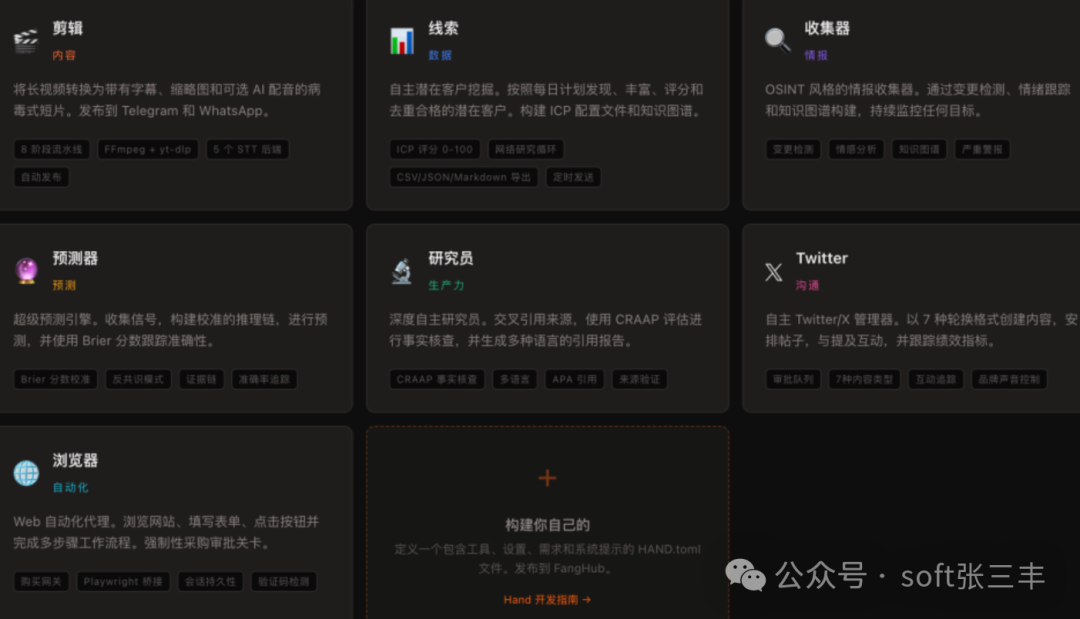 OpenFang 控制台功能模块展示