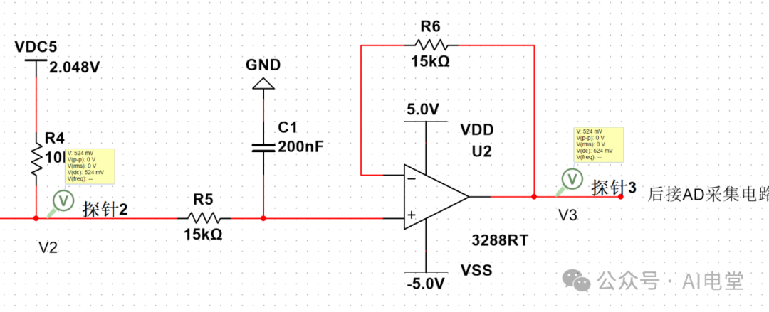 电压跟随器输入输出测量结果