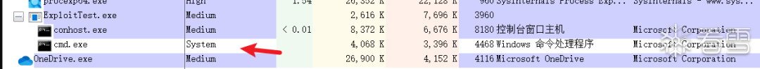 Exp 执行后,cmd.exe 进程权限提升为 System