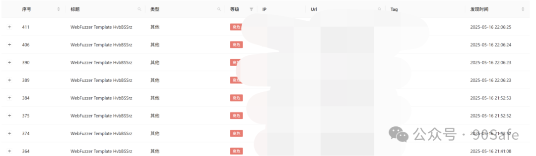 Yakit漏洞扫描报告截图