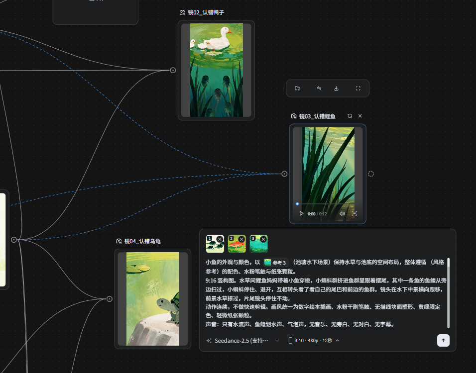 节点式分镜与视频提示词编辑界面