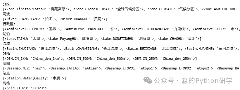 geo_plotkit内置数据资源类型枚举列表截图