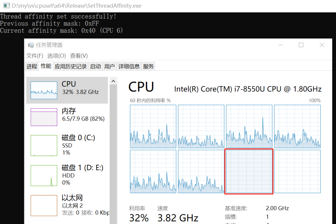 通过SetThreadAffinityMask绑定线程到CPU6后,CPU6利用率达100%