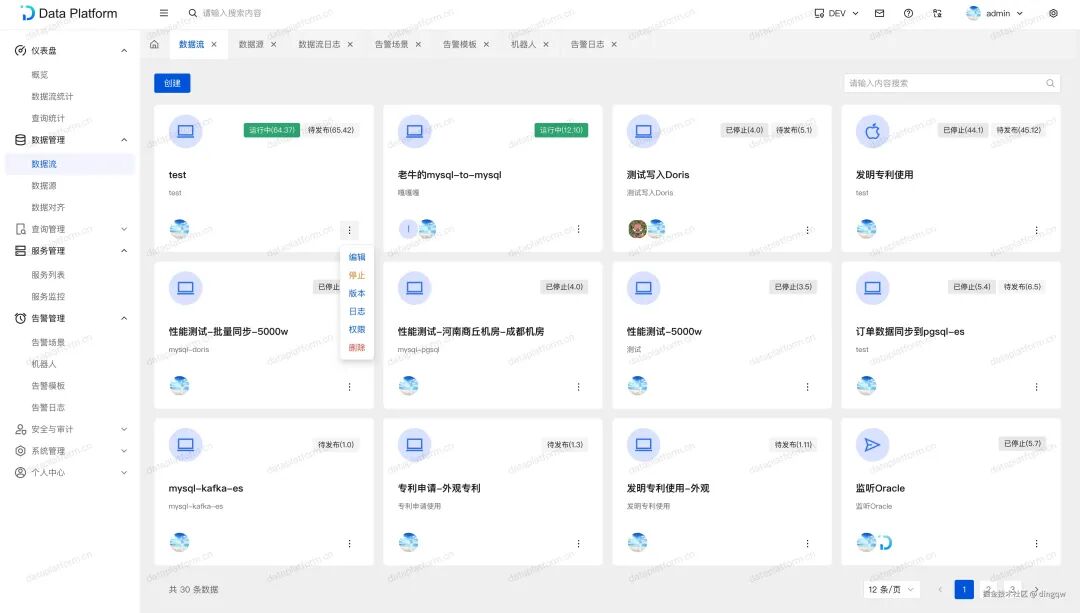 数据流任务列表,包含运行状态、发布次数等