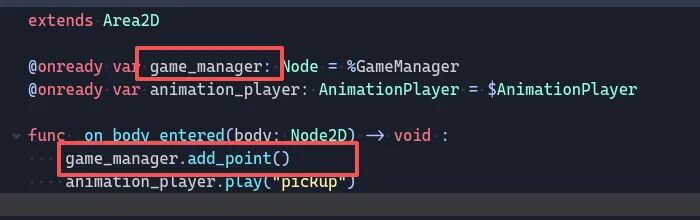 GDScript 代码截图，显示 extends Area2D 类继承声明，以及 on_body_entered 函数调用 game_manager.add_point()，关键代码行被红色方框高亮标注
