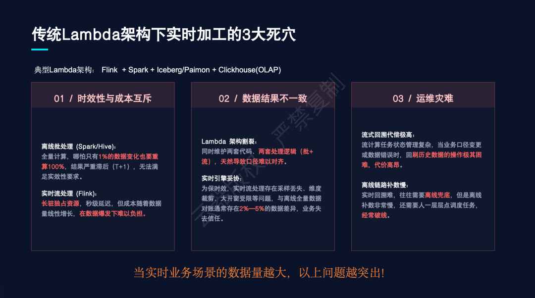 传统 Lambda 架构下实时加工的三大死穴