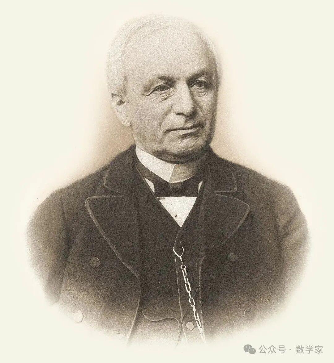 利奥波德·克罗内克肖像