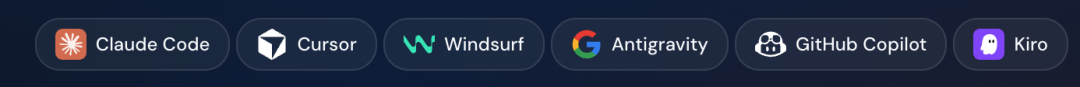 主流AI编码助手图标:Claude Code、Cursor、Windsurf、Antigravity、GitHub Copilot、Kiro