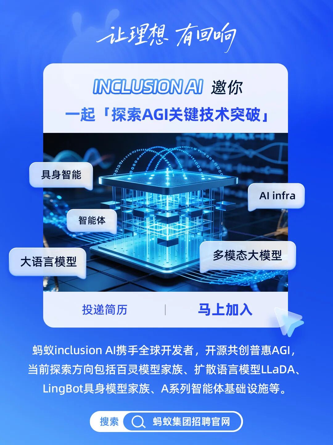 INCLUSION AI招聘宣传图