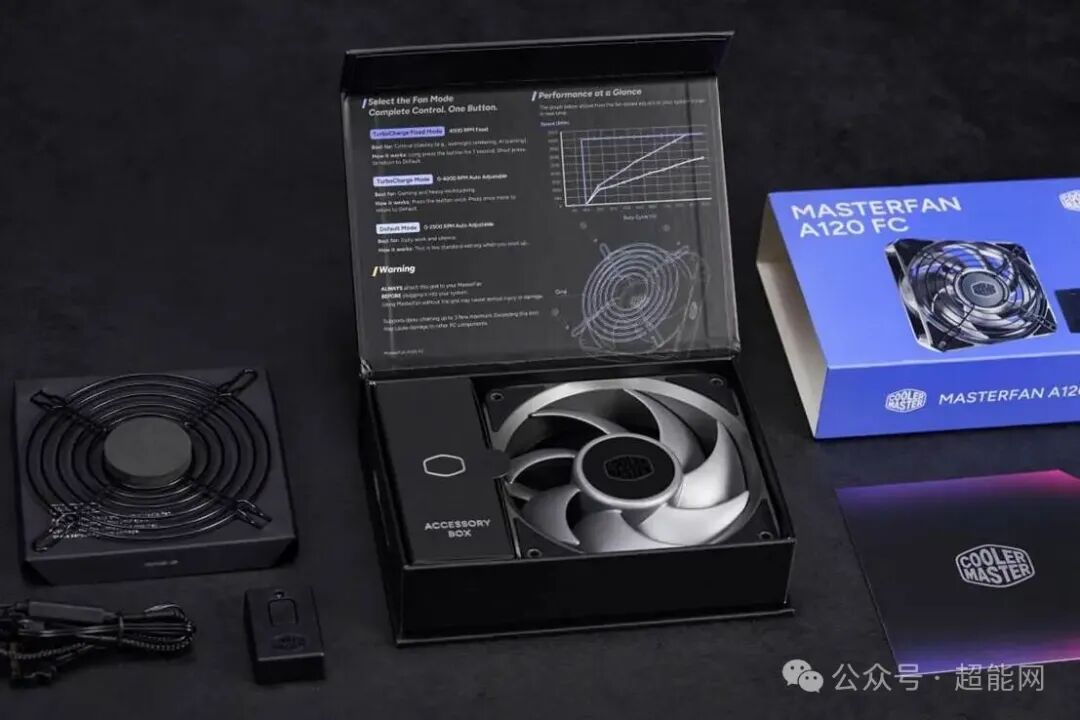 MasterFan A120 FC开箱