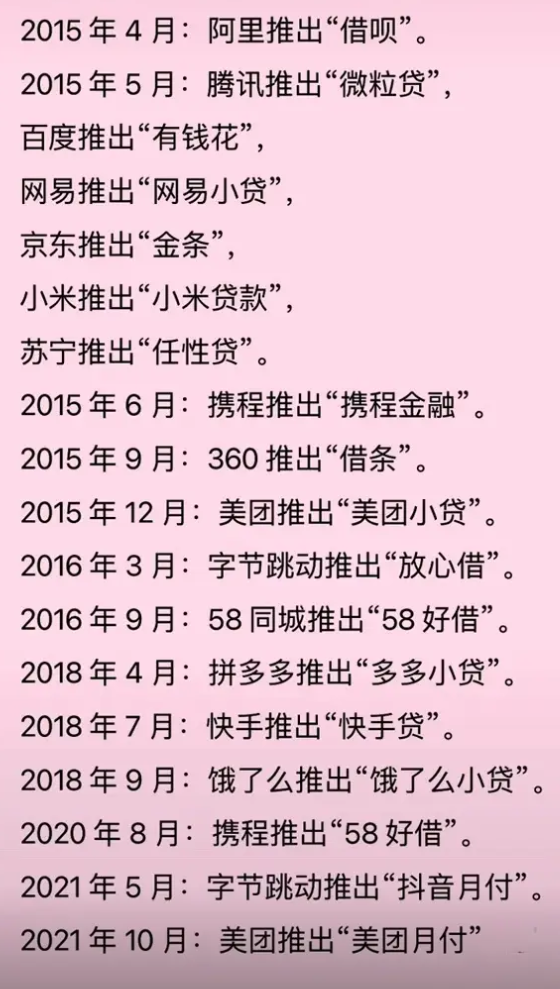 各平台借贷产品上线时间表