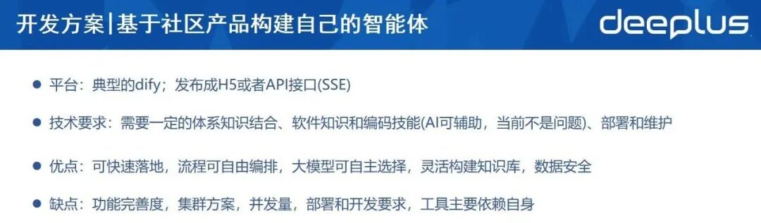 基于社区产品构建智能体方案
