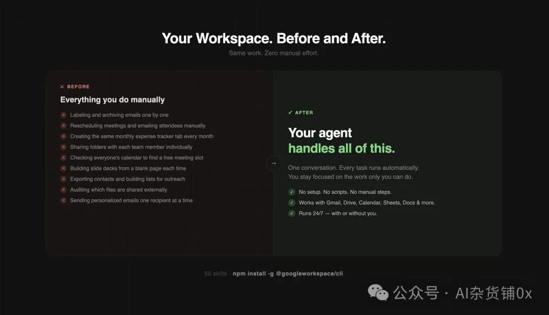 AI 代理接管前后工作流程对比