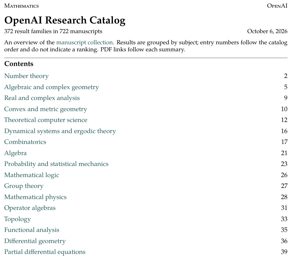 OpenAI 数学研究目录页