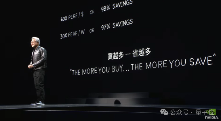 黄仁勋演讲现场图,展示性能与成本优势
