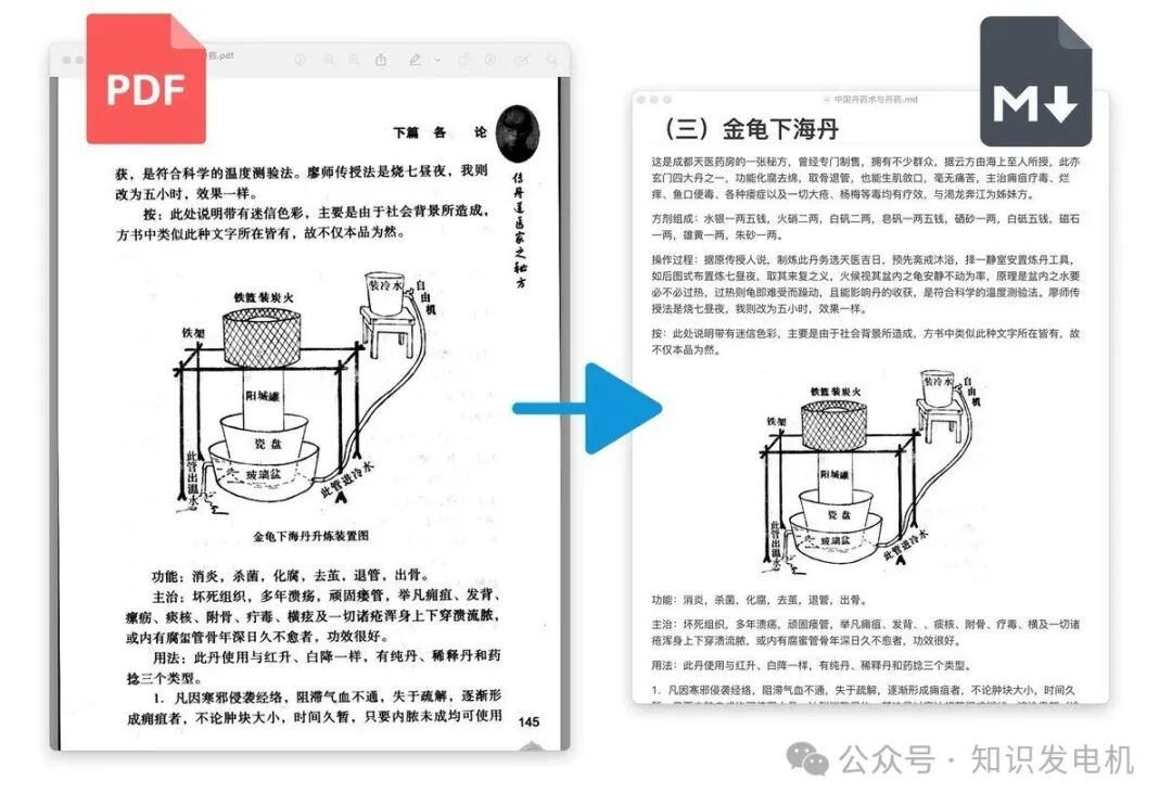 PDF Craft转换中医古籍内容效果对比图
