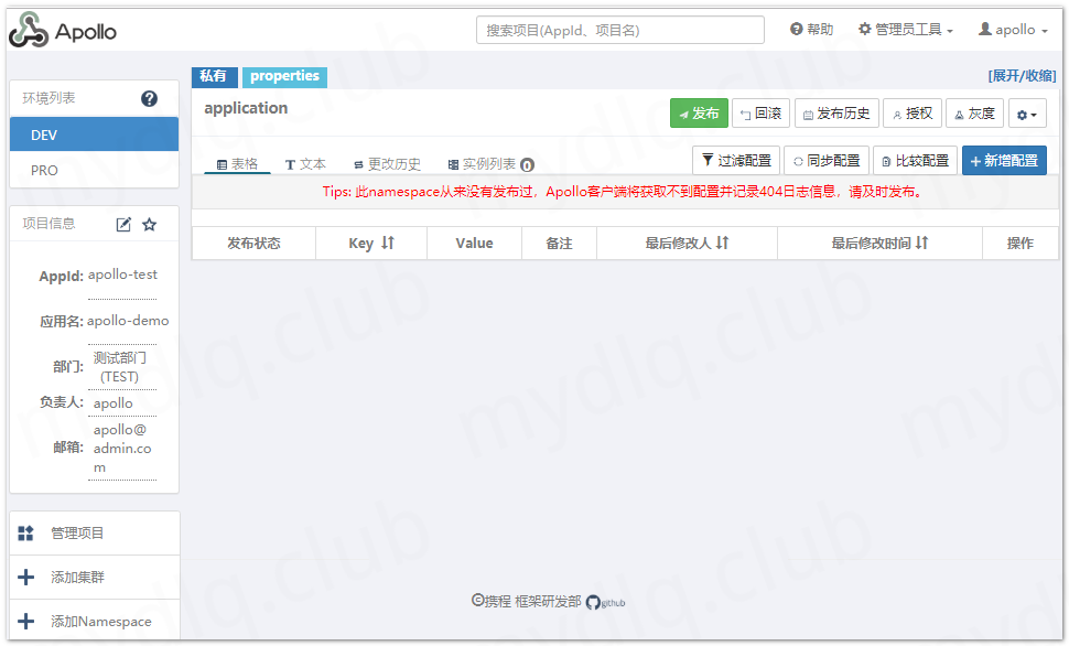 Apollo配置中心实战指南:微服务架构下的动态配置与Nacos替代方案 - 图片 - 8