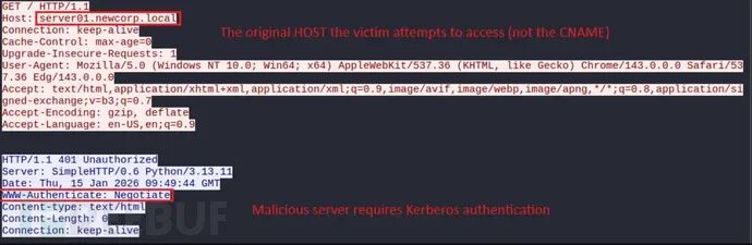 恶意服务器返回401要求Kerberos认证